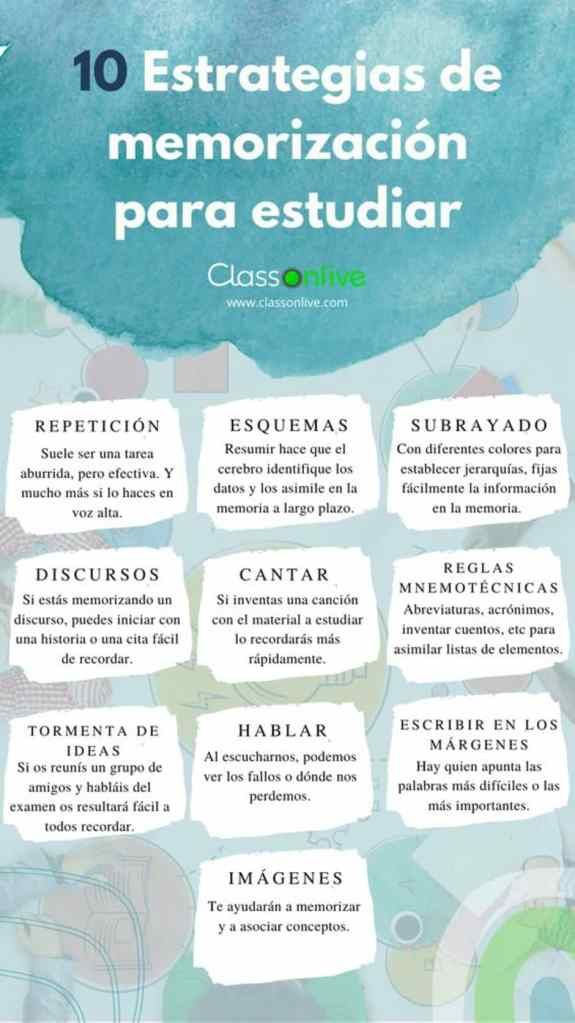 10 Estrategias de Memorización Cómo Hacer un Resumen Elementos de la Evaluación y más Infografías Educativas