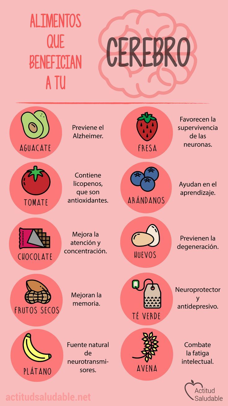 Actitud Saludable Vida sana alimentación nutrición y medicina alternativa 