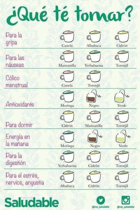 El té es buenísimo para muchas cosas solo hay que saber cuál tomar y para qué 