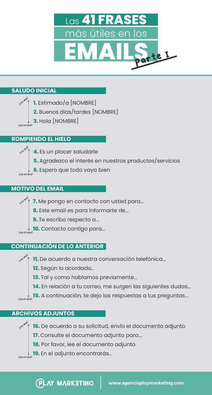Las 41 frases que mejor funcionan en los emails Parte 1