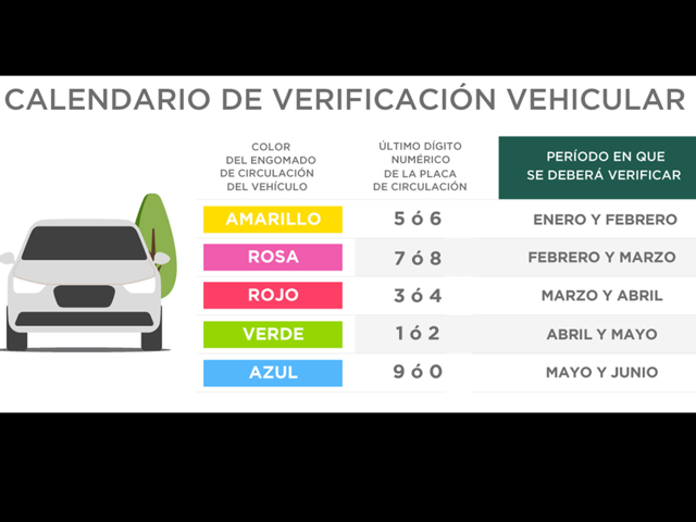 VEHICULAR